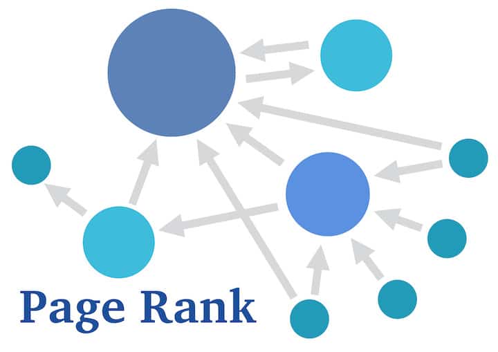 Pagerank-map